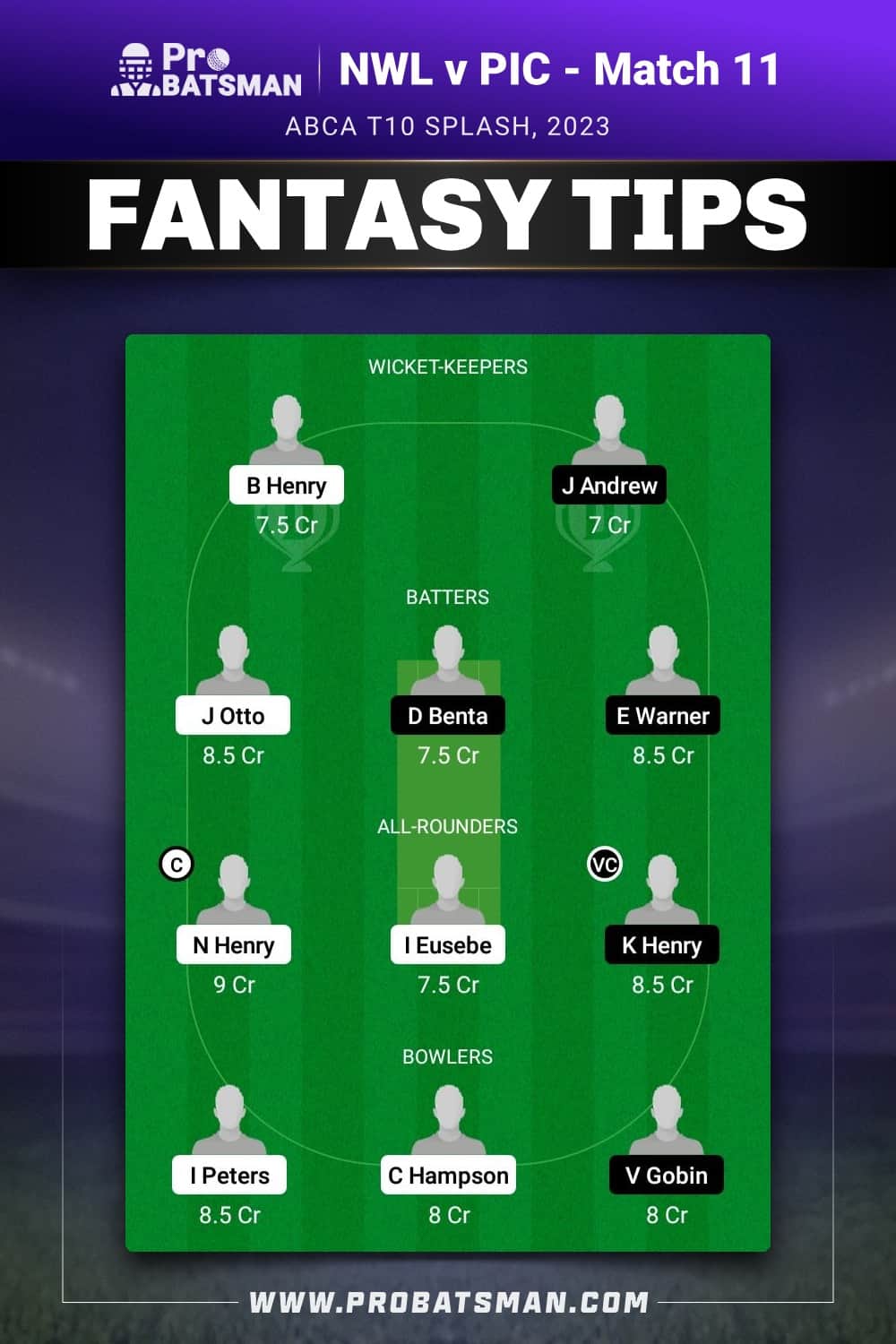 NWL vs PIC Dream11 Prediction - Fantasy Team 1 NWL vs PIC Dream11 Prediction - Fantasy Team 1