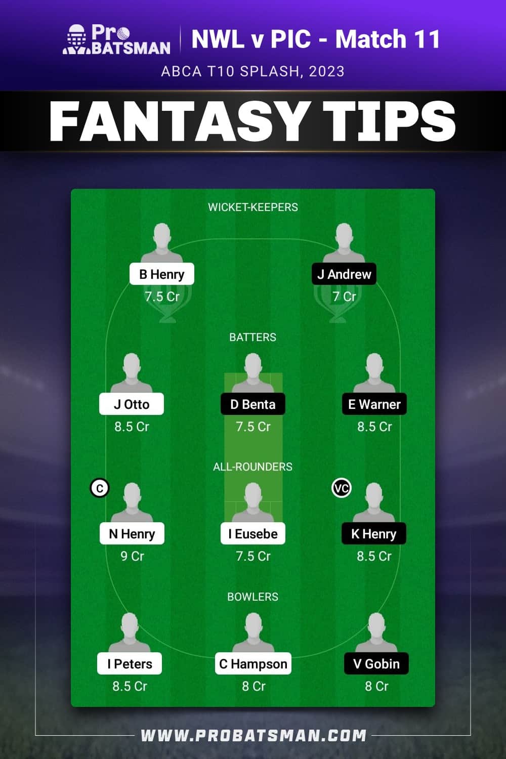 NWL vs PIC Dream11 Prediction - Fantasy Team 1