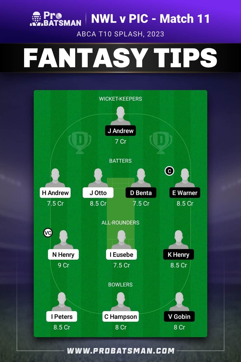 NWL vs PIC Dream11 Prediction - Fantasy Team 2