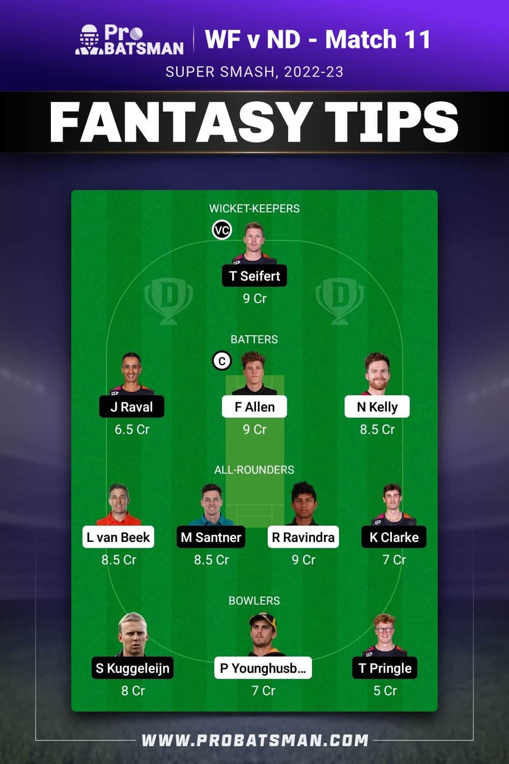 WF vs ND Dream11 Prediction - Fantasy Team 2