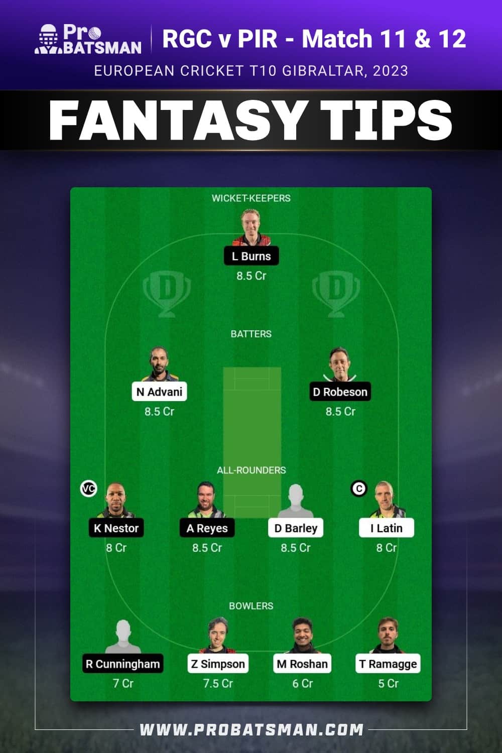RGC vs PIR Dream11 Prediction - Fantasy Team 1 RGC vs PIR Dream11 Prediction - Fantasy Team 1