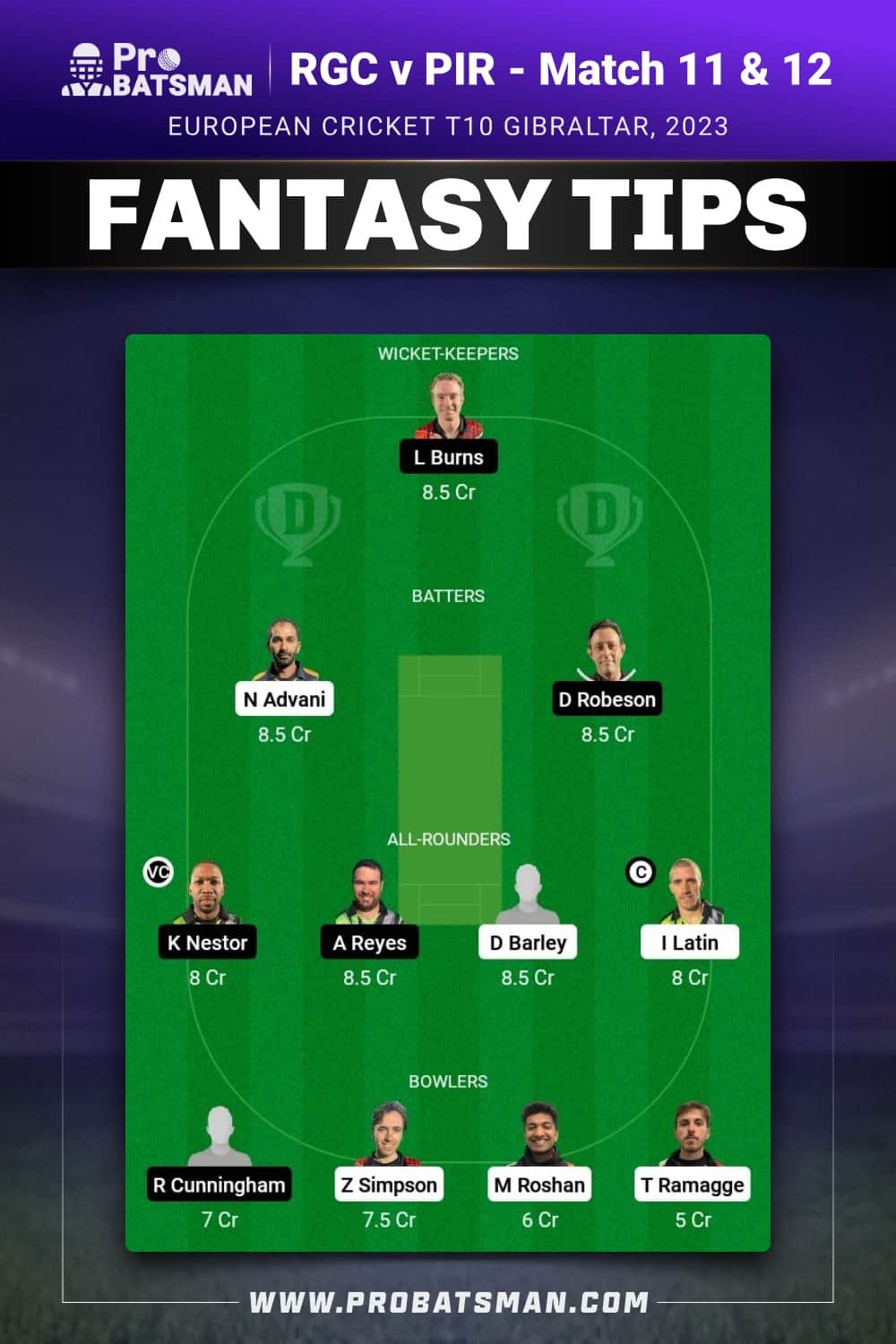 RGC vs PIR Dream11 Prediction - Fantasy Team 1