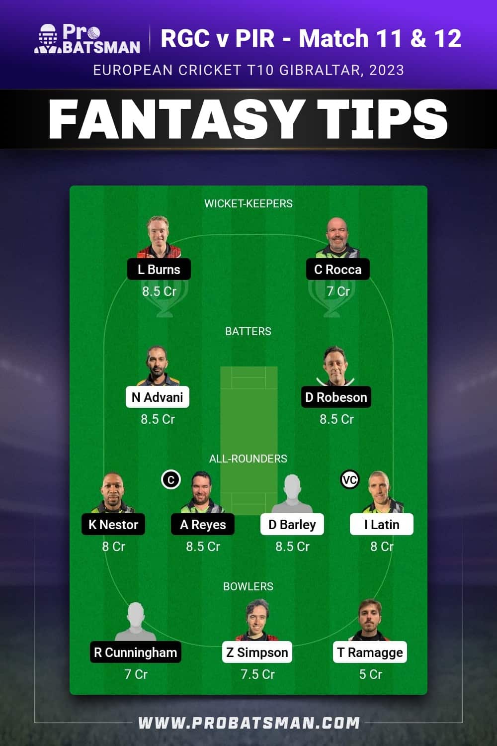 RGC vs PIR Dream11 Prediction - Fantasy Team 2