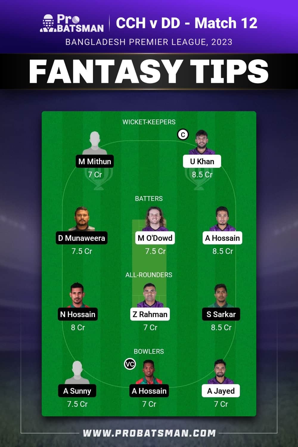 CCH vs DD Dream11 Prediction - Fantasy Team 2