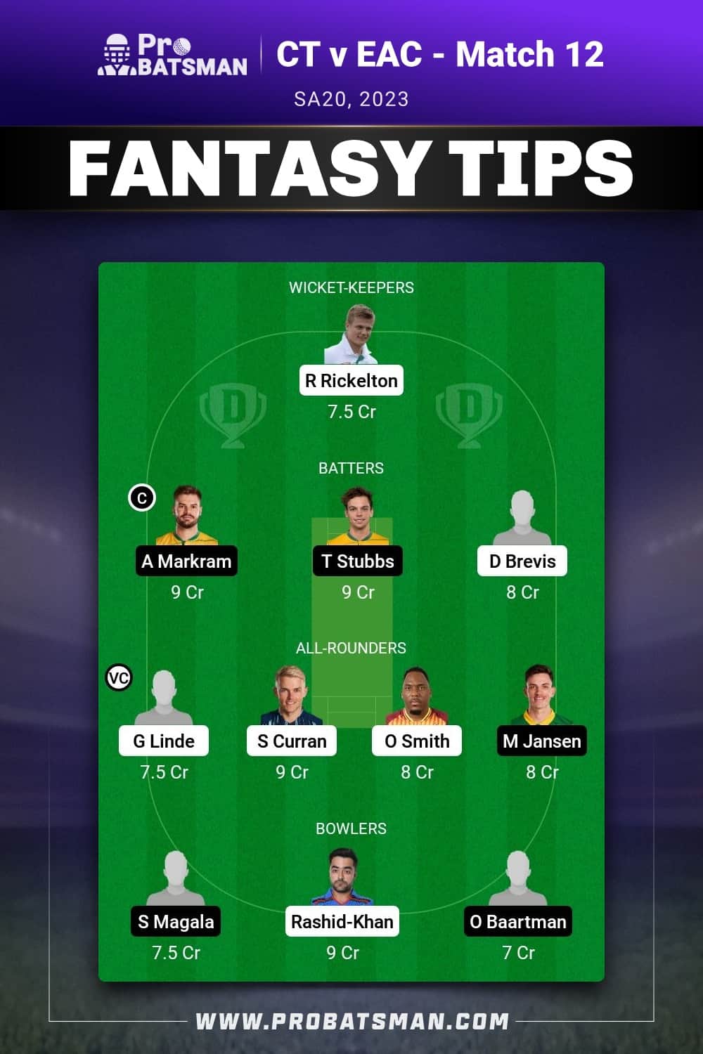 CT vs EAC Dream11 Prediction - Fantasy Team 1