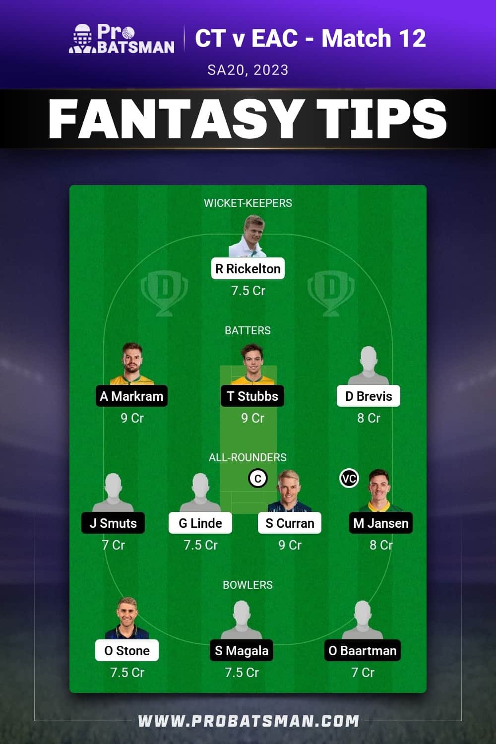 CT vs EAC Dream11 Prediction - Fantasy Team 2