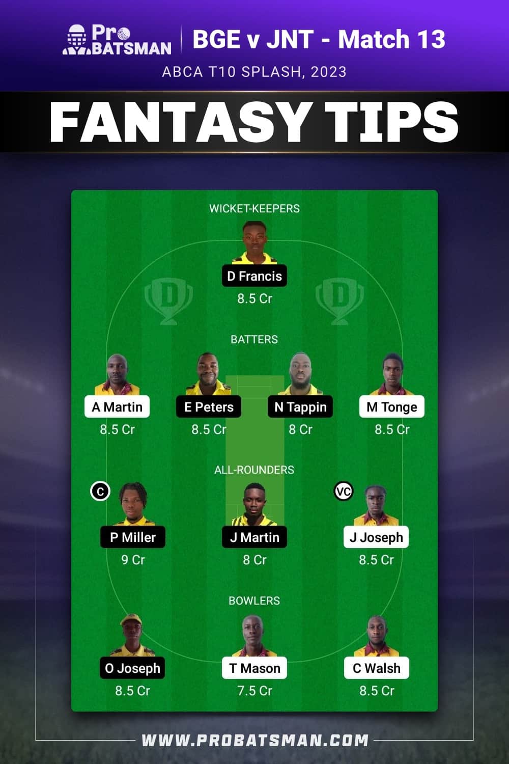 BGE vs JNT Dream11 Prediction - Fantasy Team 1