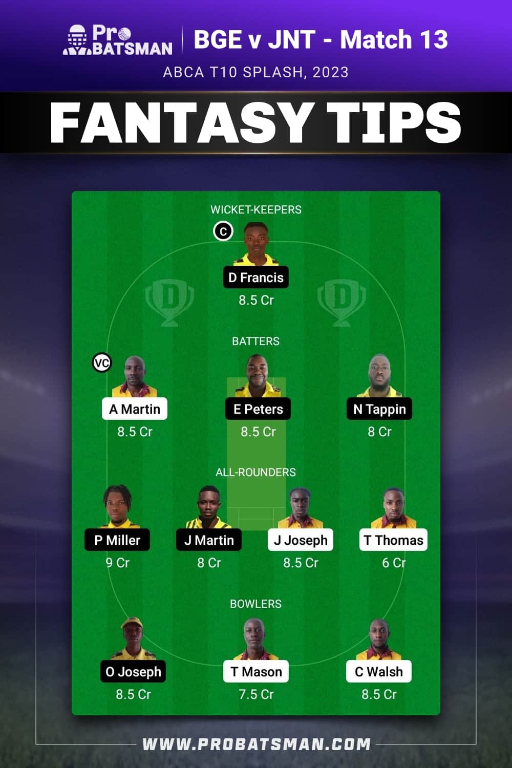 BGE vs JNT Dream11 Prediction - Fantasy Team 2 BGE vs JNT Dream11 Prediction - Fantasy Team 2