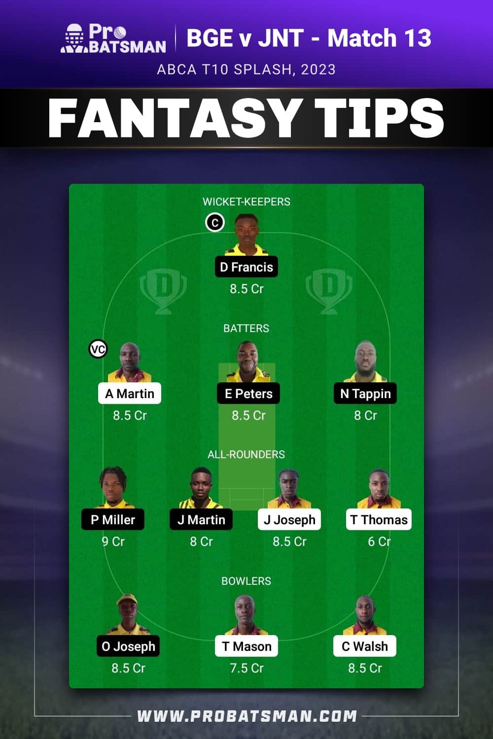 BGE vs JNT Dream11 Prediction - Fantasy Team 2