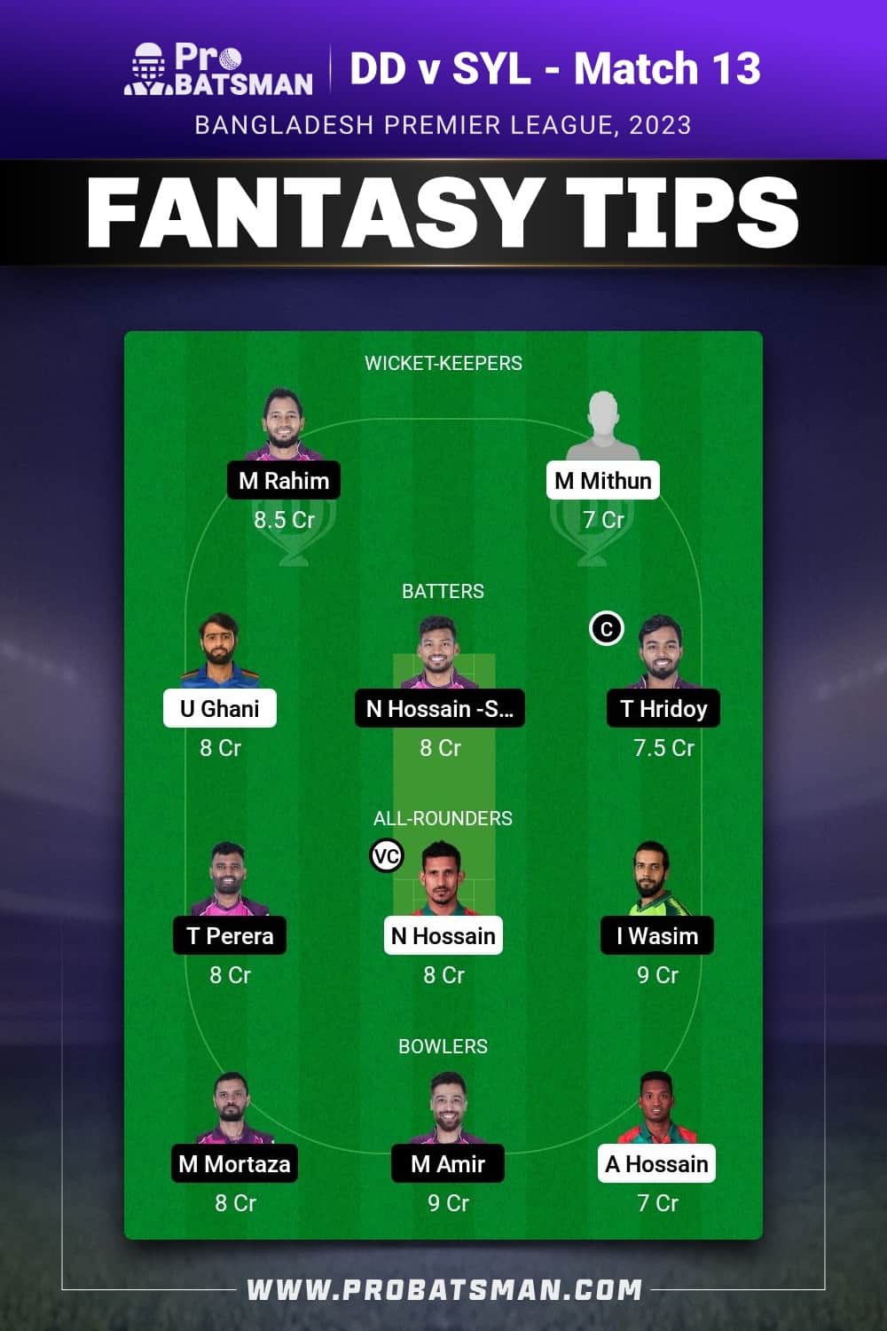 DD vs SYL Dream11 Prediction - Fantasy Team 1