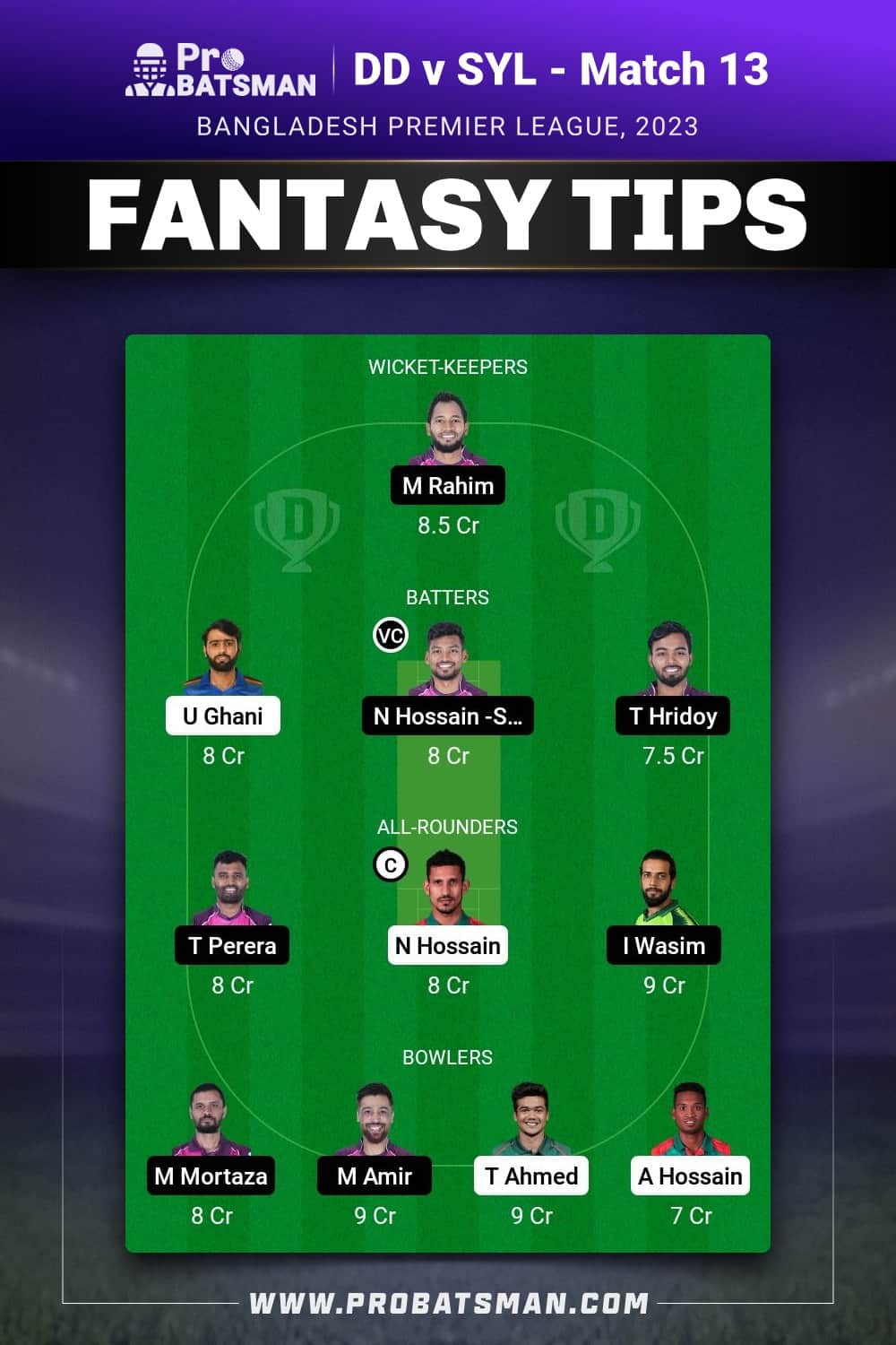 DD vs SYL Dream11 Prediction - Fantasy Team 2