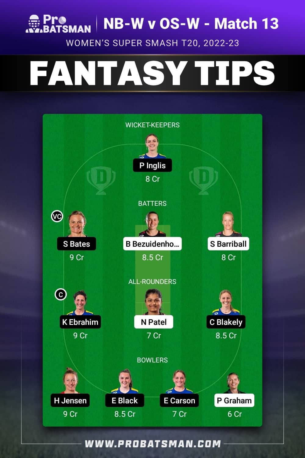 NB-W vs OS-W Dream11 Prediction - Fantasy Team 1