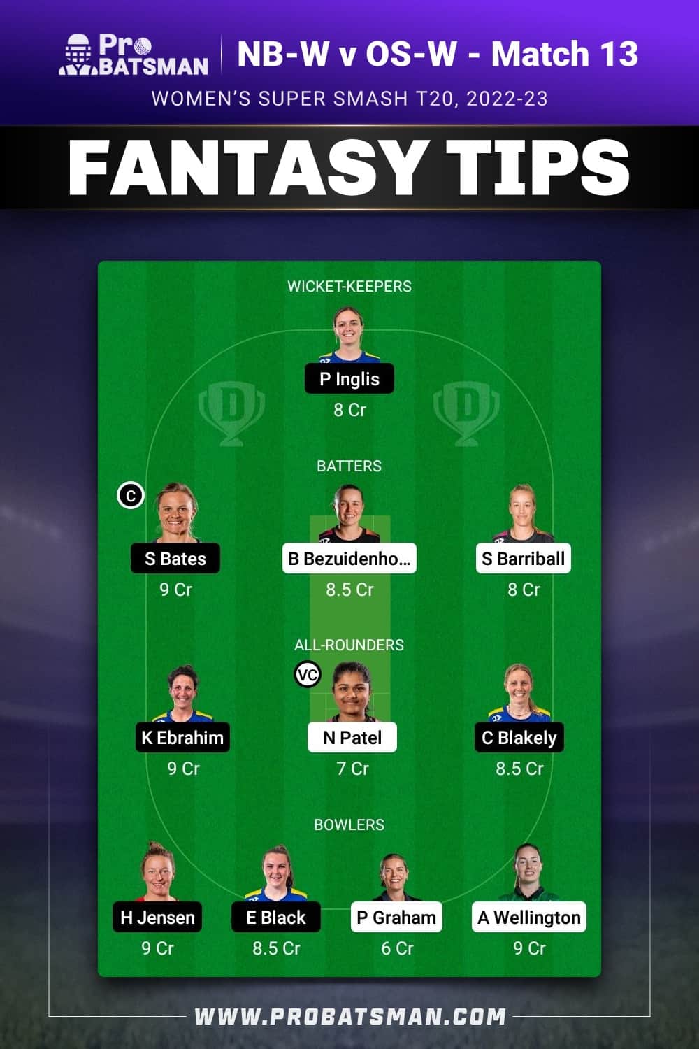 NB-W vs OS-W Dream11 Prediction - Fantasy Team 2