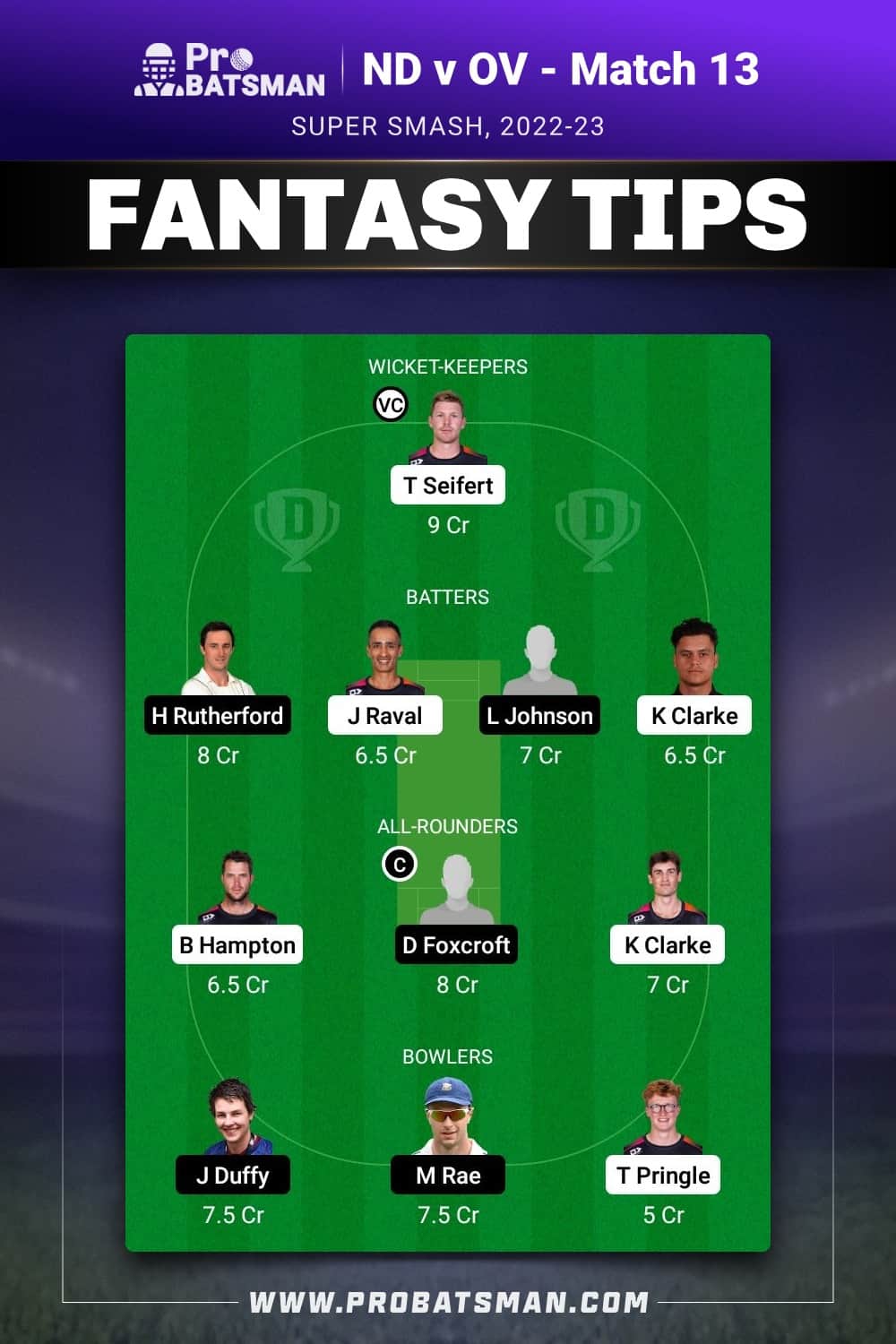 ND vs OV Dream11 Prediction -  Fantasy Team 1