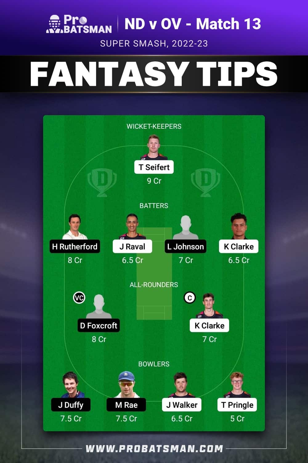 ND vs OV Dream11 Prediction -  Fantasy Team 2