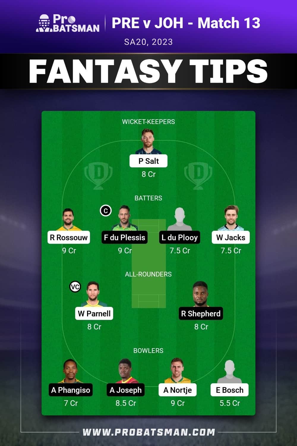 PRE vs JOH Dream11 Prediction - Fantasy Team 2