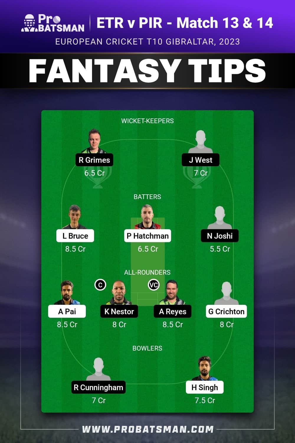 ETR vs PIR Dream11 Prediction - Fantasy Team 1