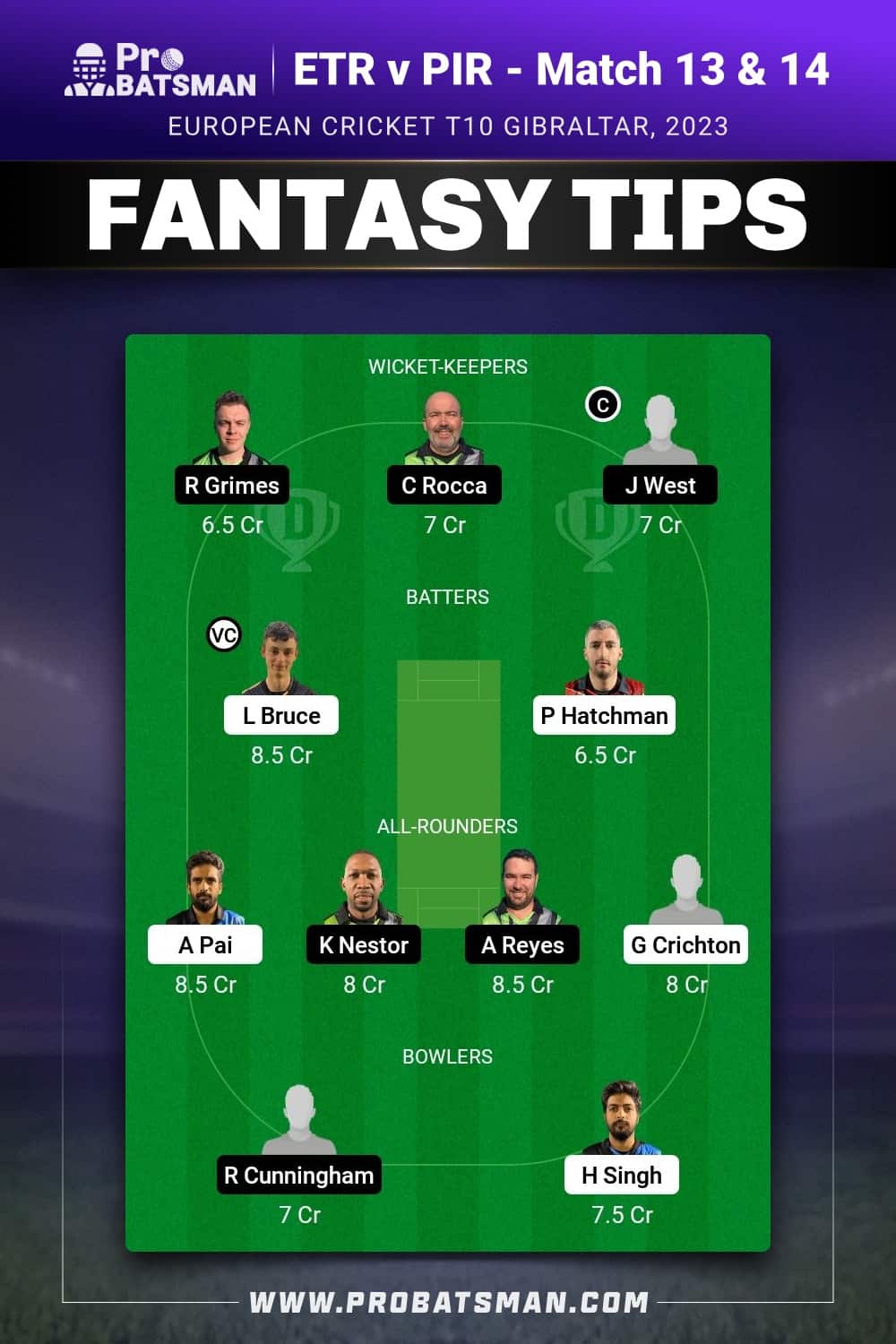 ETR vs PIR Dream11 Prediction - Fantasy Team 2