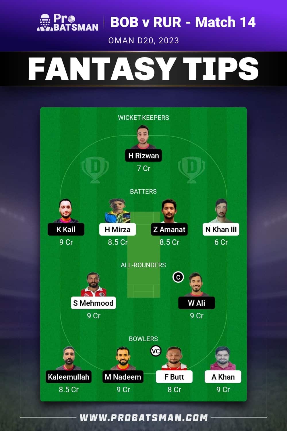 BOB vs RUR Dream11 Prediction - Fantasy Team 2