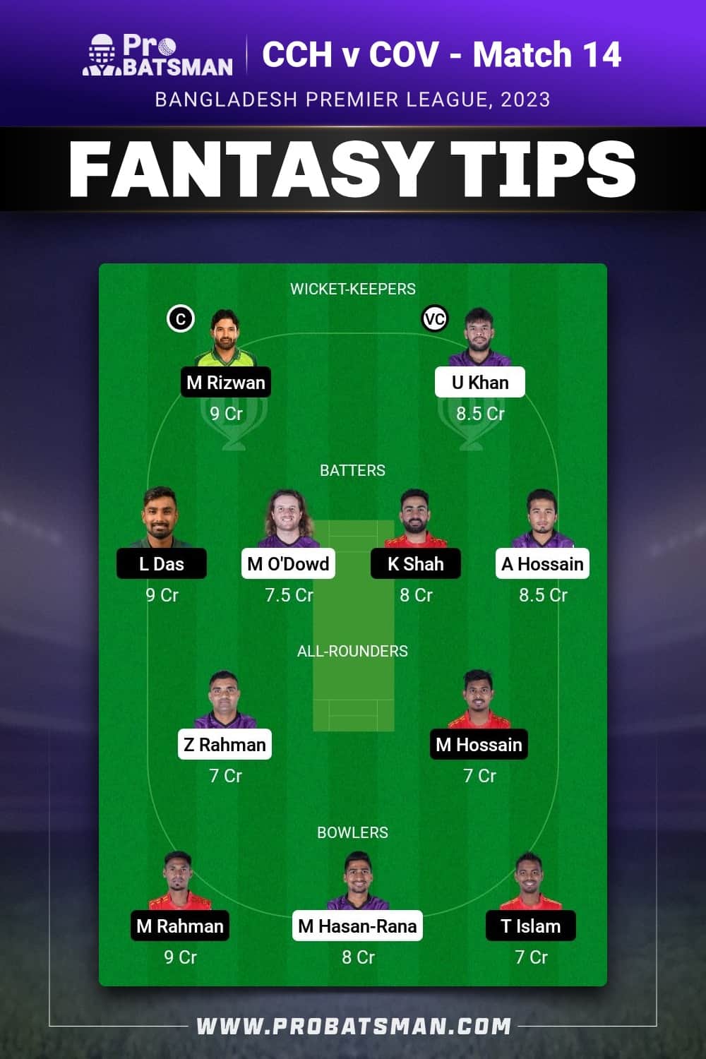 CCH vs COV Dream11 Prediction - Fantasy Team 1