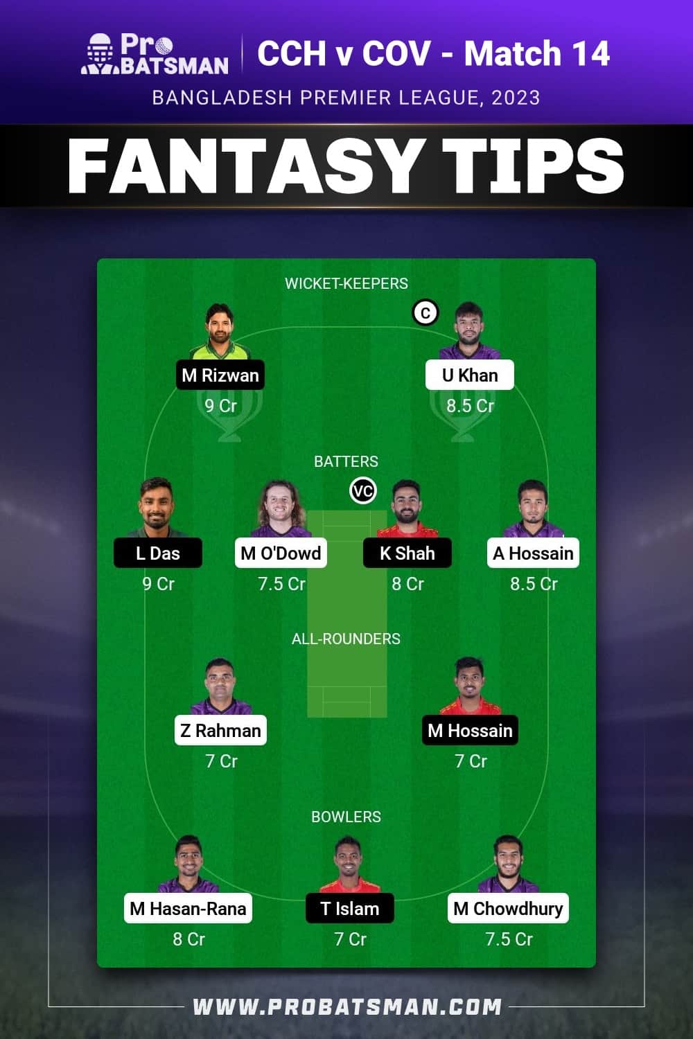 CCH vs COV Dream11 Prediction - Fantasy Team 2