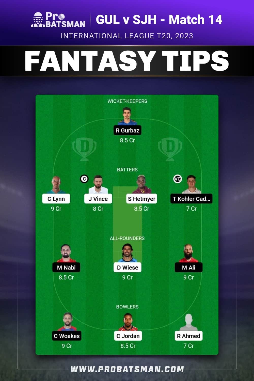 GUL vs SJH Dream11 Prediction - Fantasy Team 1