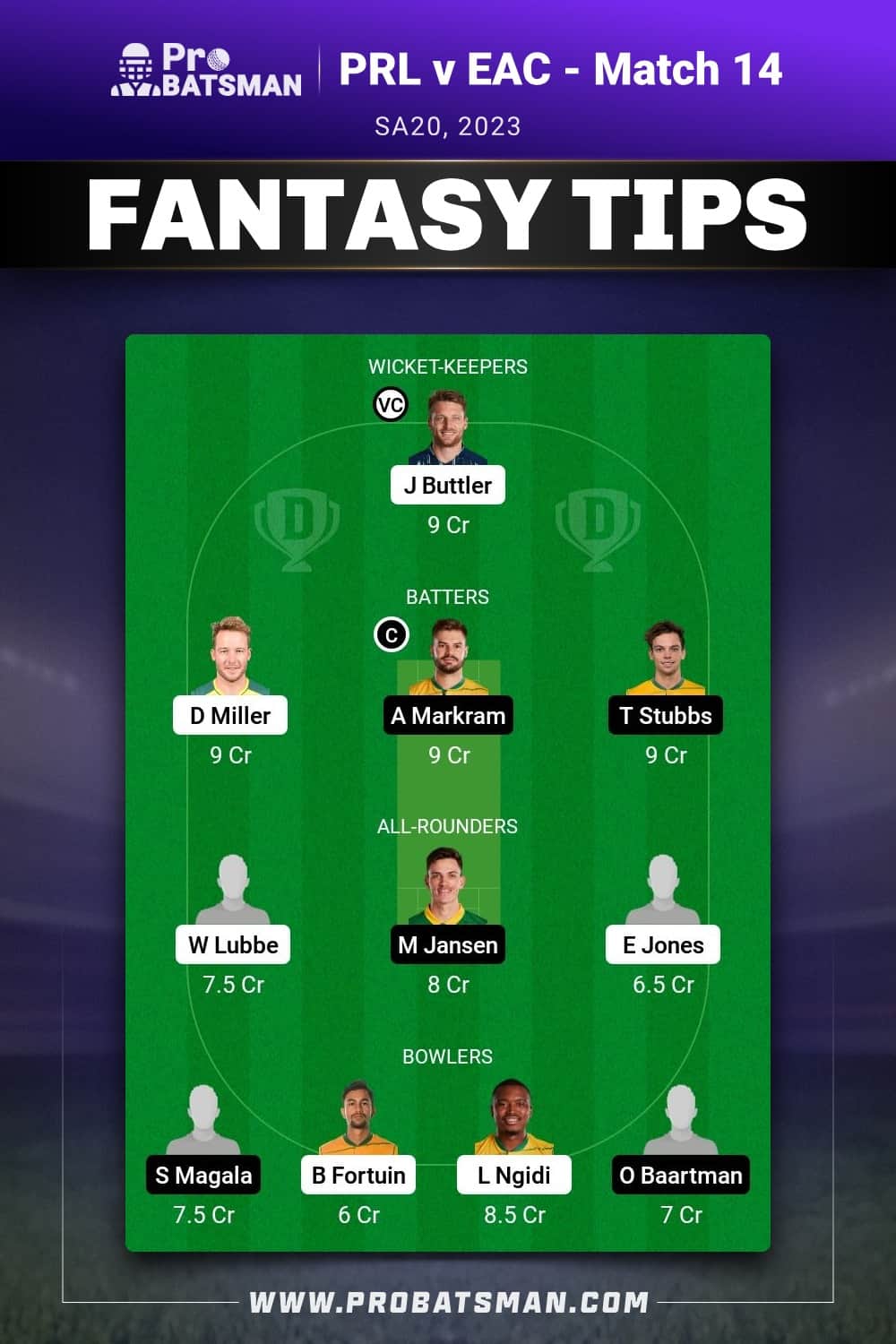 PRL vs EAC Dream11 Prediction - Fantasy Team 1