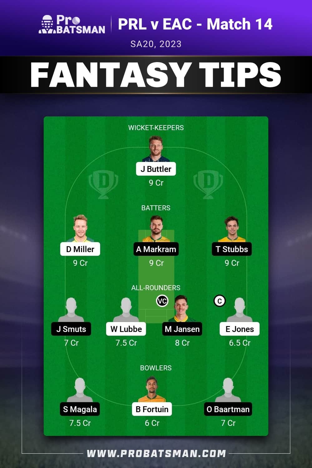 PRL vs EAC Dream11 Prediction - Fantasy Team 2