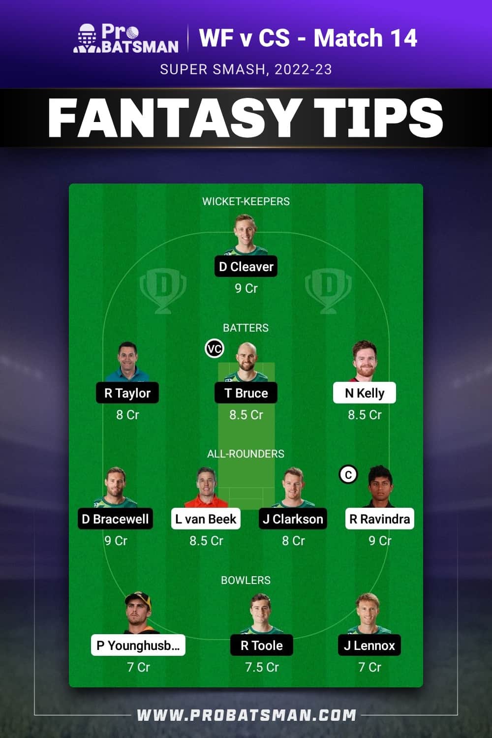 WF vs CS Dream11 Prediction - Fantasy Team 1