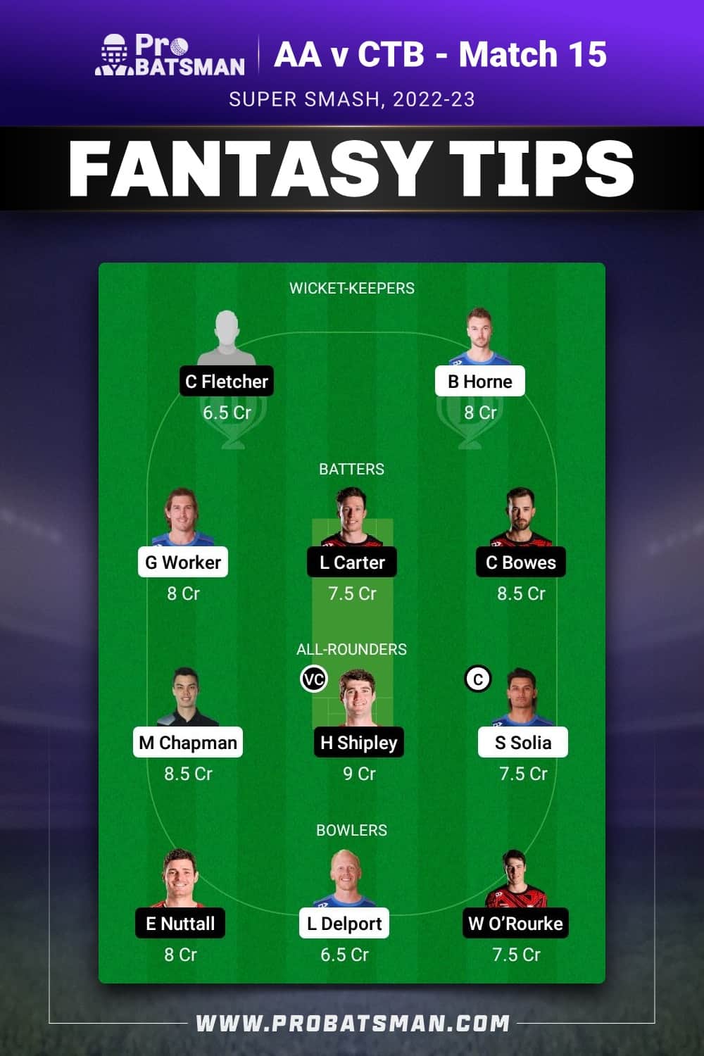 AA vs CTB Dream11 Prediction - Fantasy Team 1