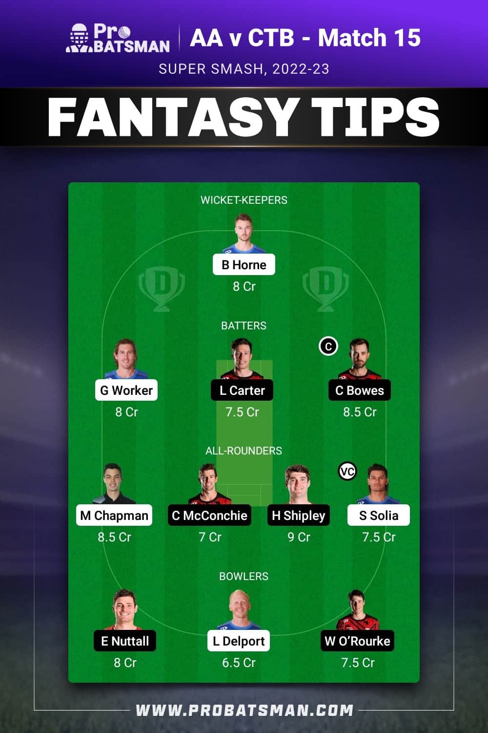 AA vs CTB Dream11 Prediction - Fantasy Team 2