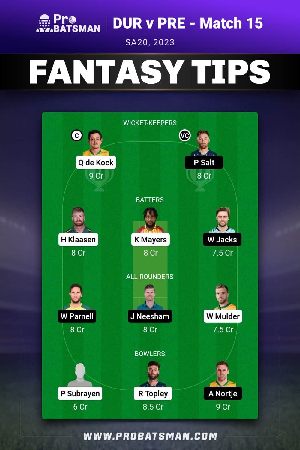 DUR vs PRE Dream11 Prediction - Fantasy Team 1