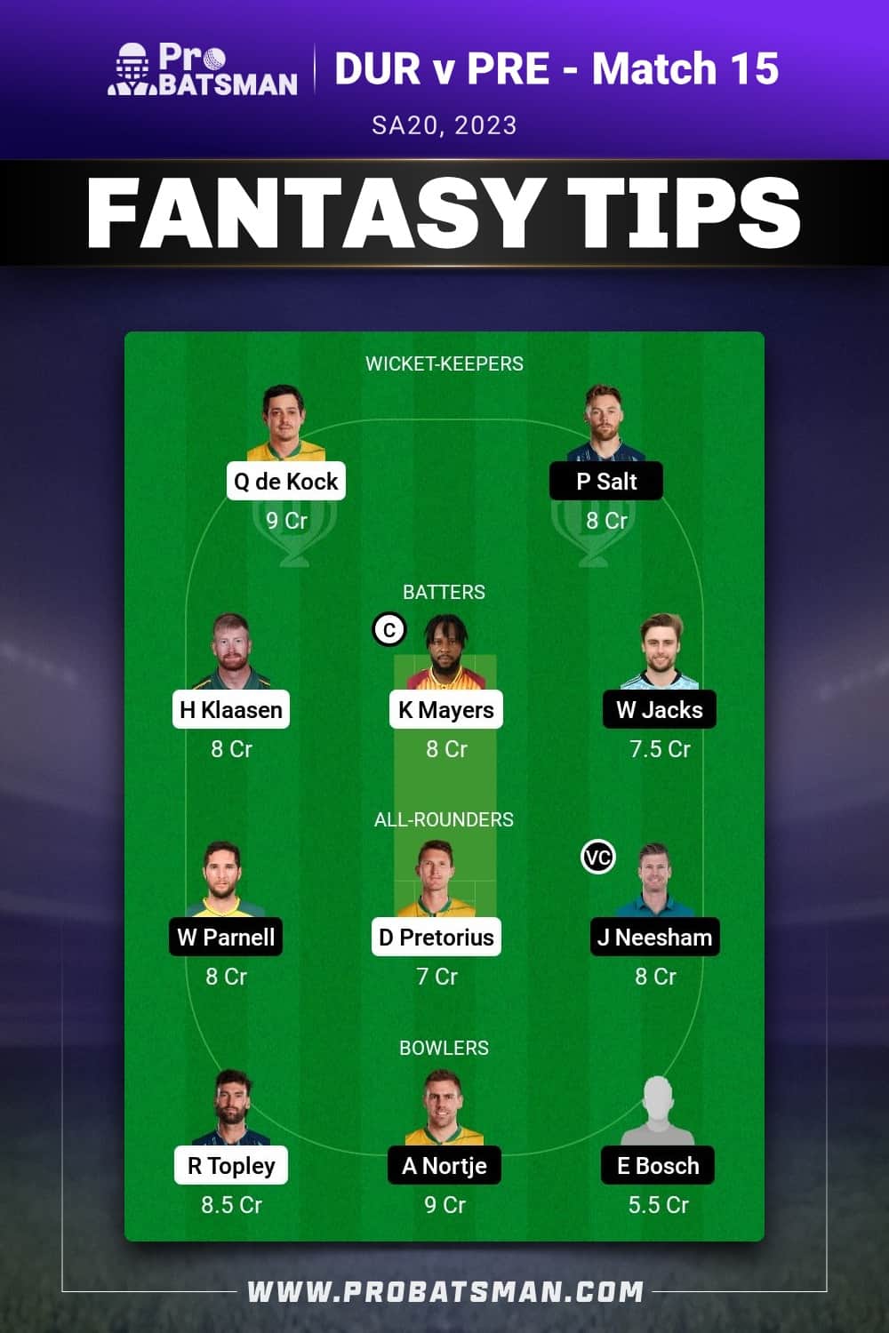 DUR vs PRE Dream11 Prediction - Fantasy Team 2