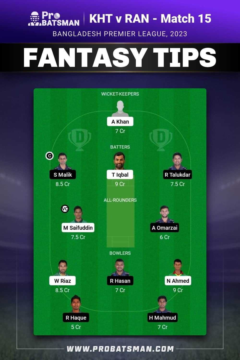 KHT vs RAN Dream11 Prediction - Fantasy Team 1