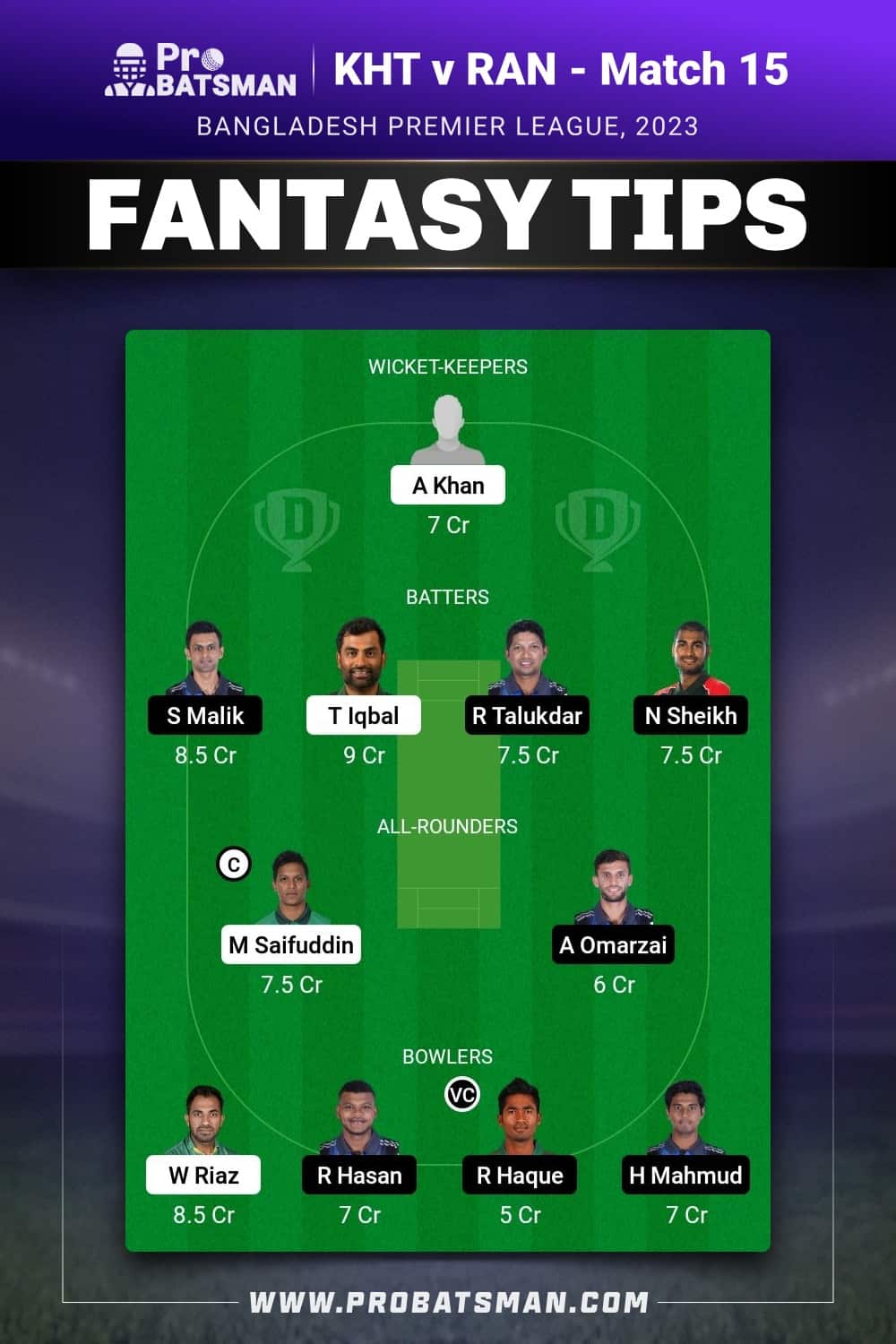 KHT vs RAN Dream11 Prediction - Fantasy Team 2 KHT vs RAN Dream11 Prediction - Fantasy Team 2
