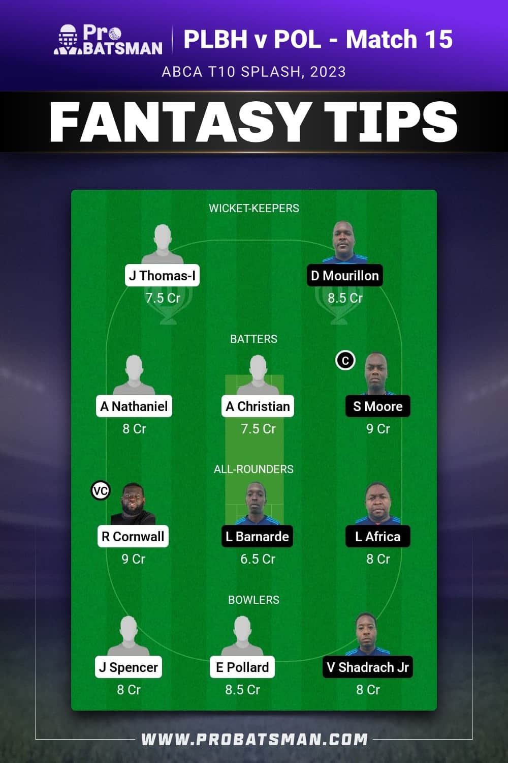 PLBH vs POL Dream11 Prediction - Fantasy Team 2