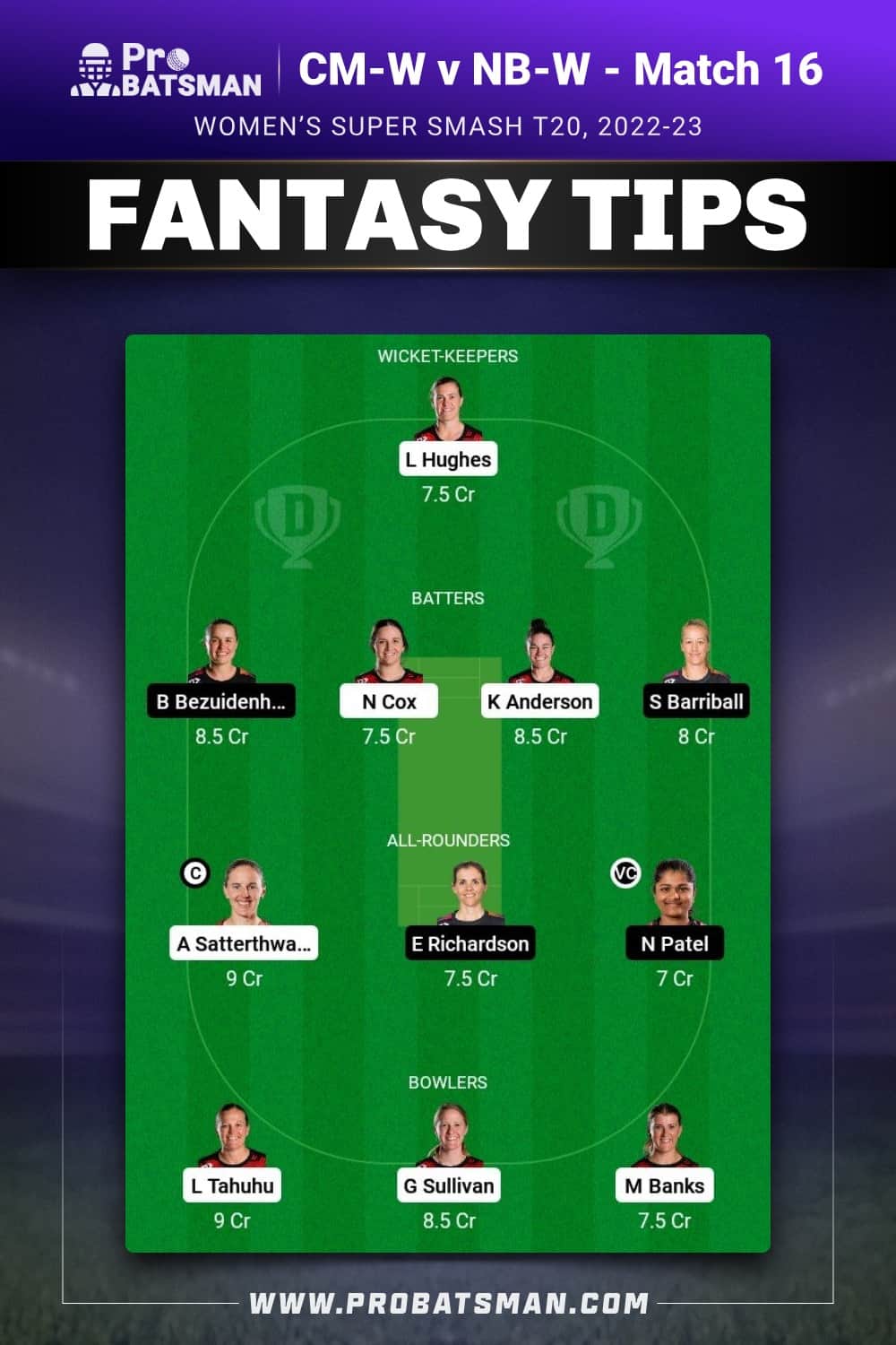 CM-W vs NB-W Dream11 Prediction - Fantasy Team 1