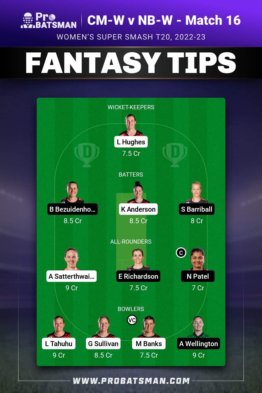 CM-W vs NB-W Dream11 Prediction - Fantasy Team 2