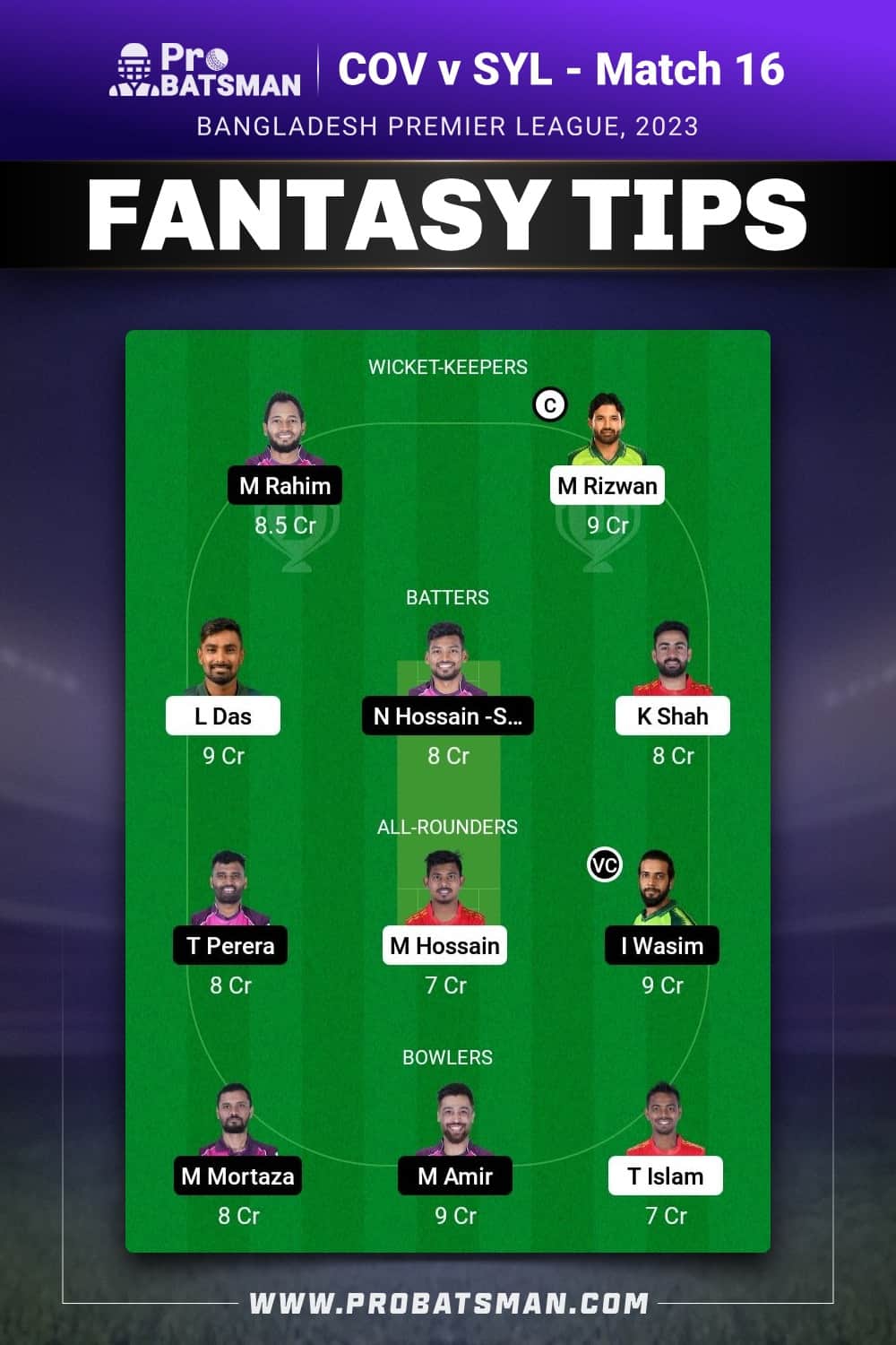 COV vs SYL Dream11 Prediction - Fantasy Team 1