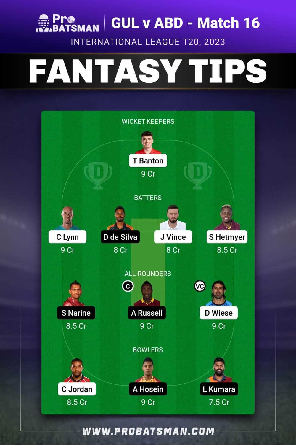 GUL vs ABD Dream11 Prediction - Fantasy Team 1