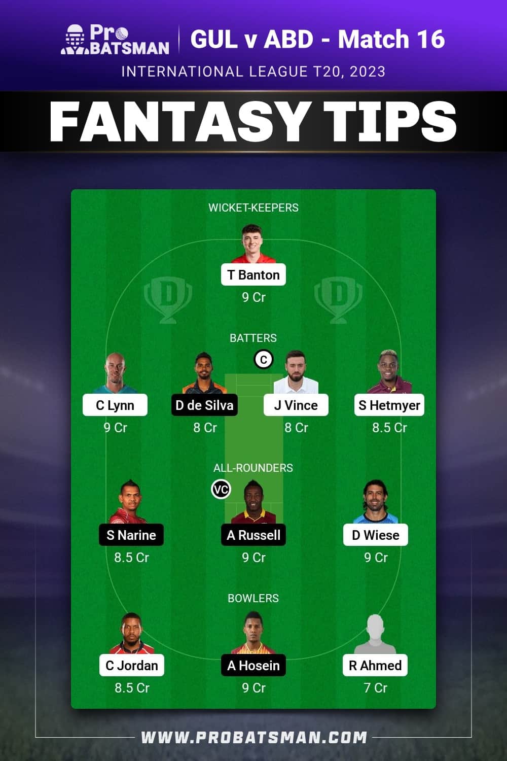 GUL vs ABD Dream11 Prediction - Fantasy Team 2