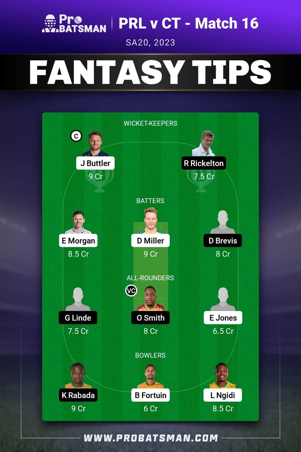 PRL vs CT Dream11 Prediction - Fantasy Team 1