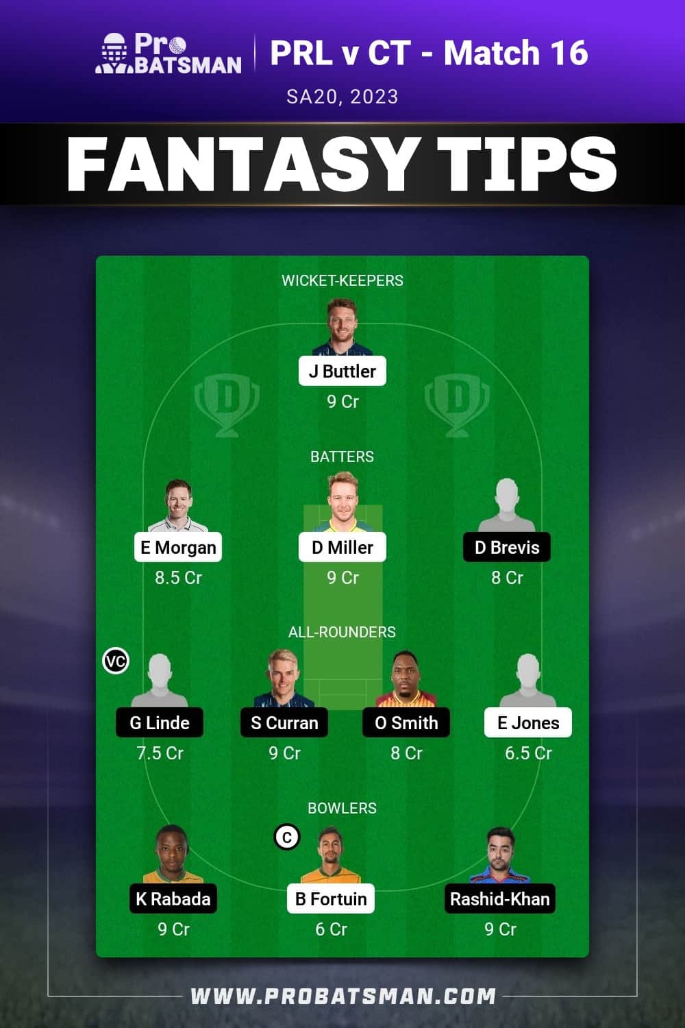 PRL vs CT Dream11 Prediction - Fantasy Team 2