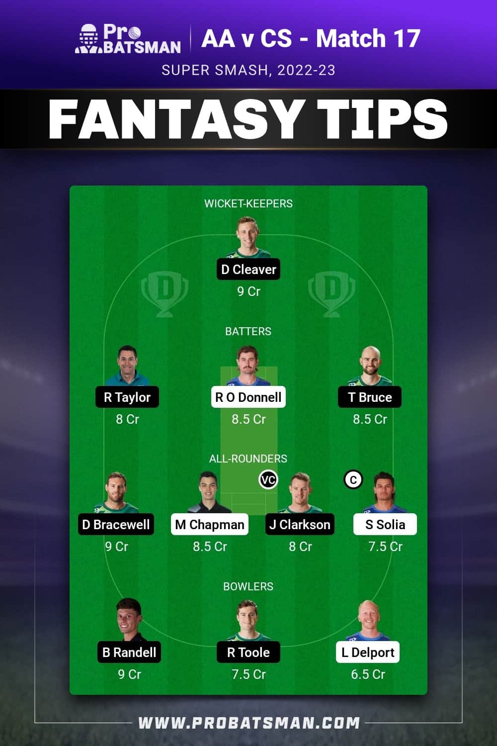 AA vs CS Dream11 Prediction - Fantasy Team 2