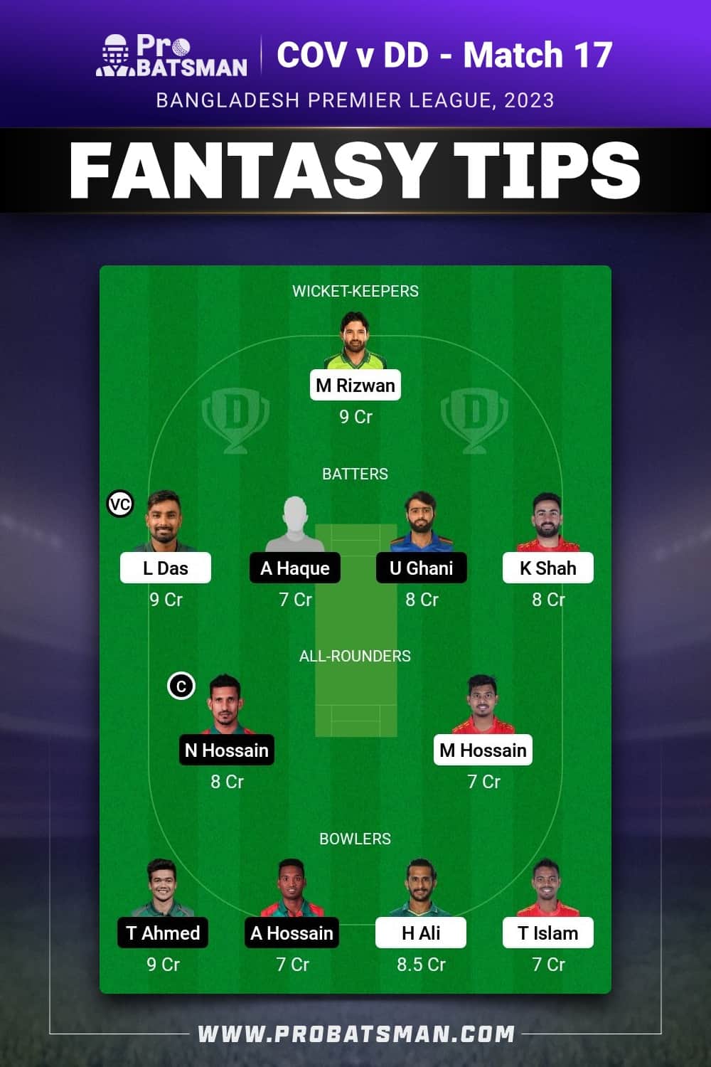 COV vs DD Dream11 Prediction - Fantasy Team 1