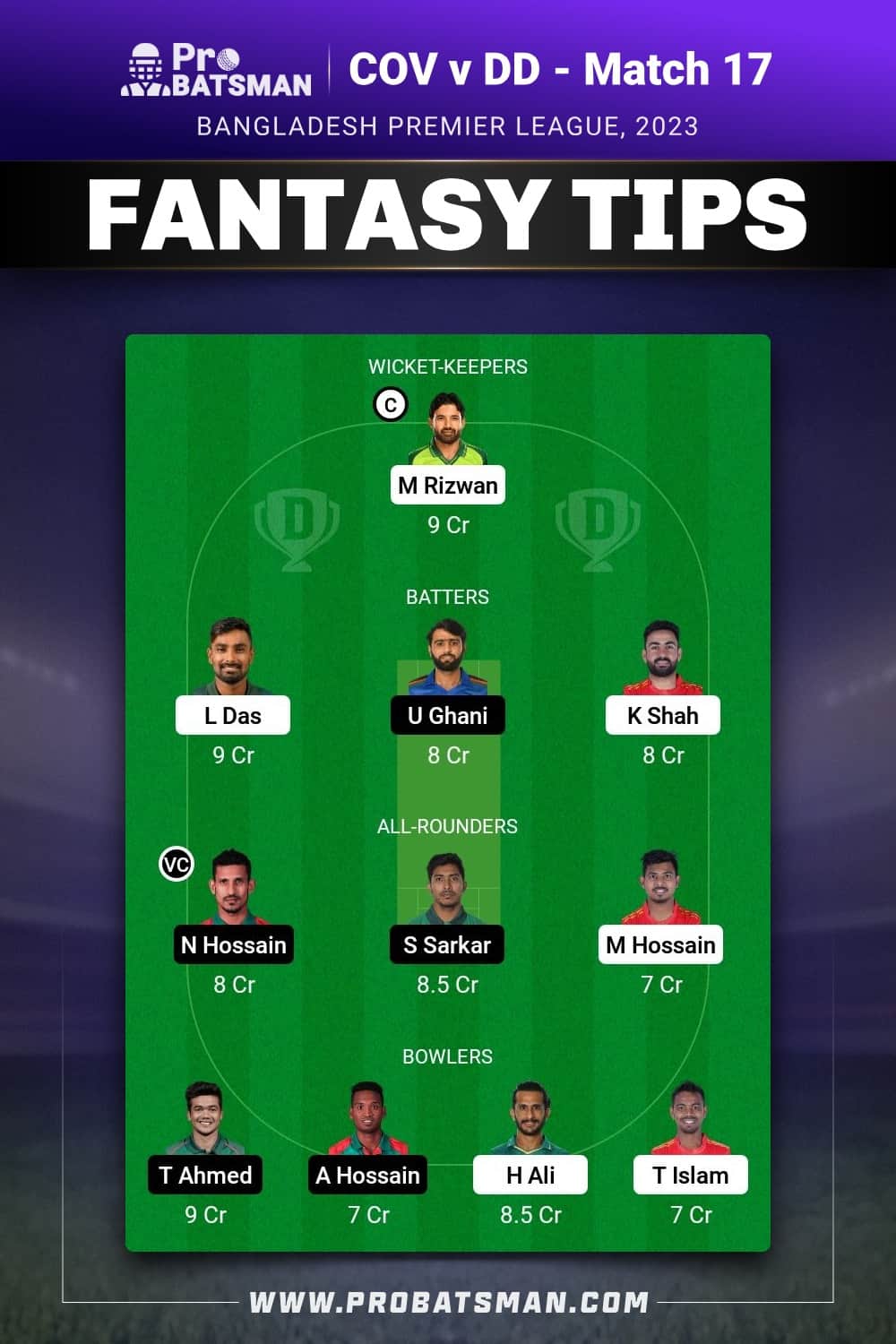 COV vs DD Dream11 Prediction - Fantasy Team 2 COV vs DD Dream11 Prediction - Fantasy Team 2
