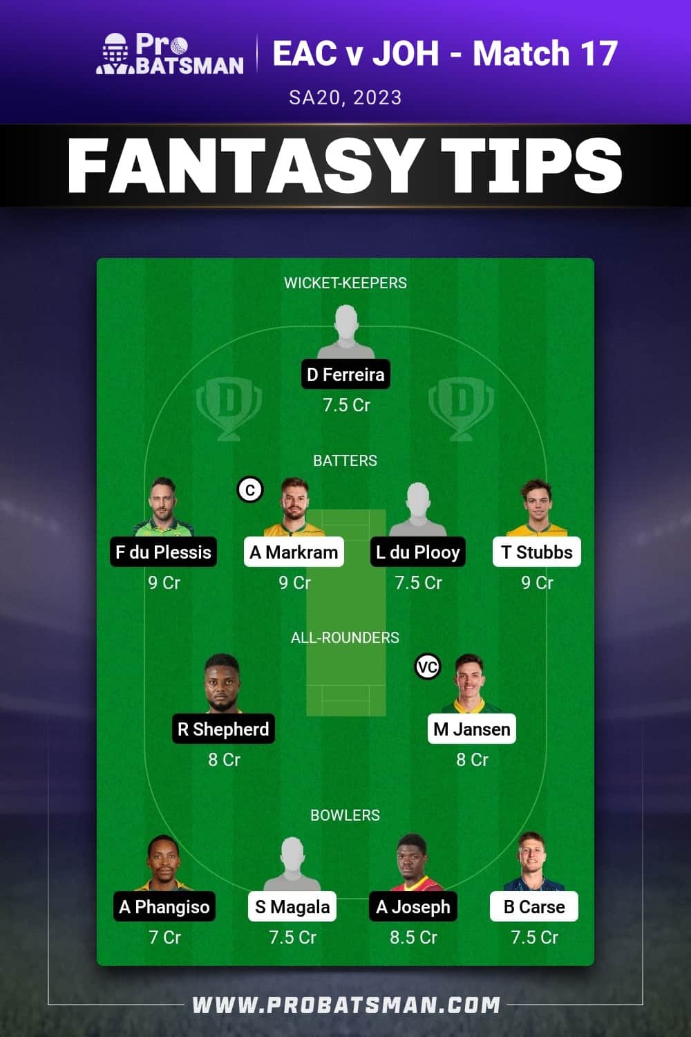 EAC vs JOH Dream11 Prediction - Fantasy Team 1