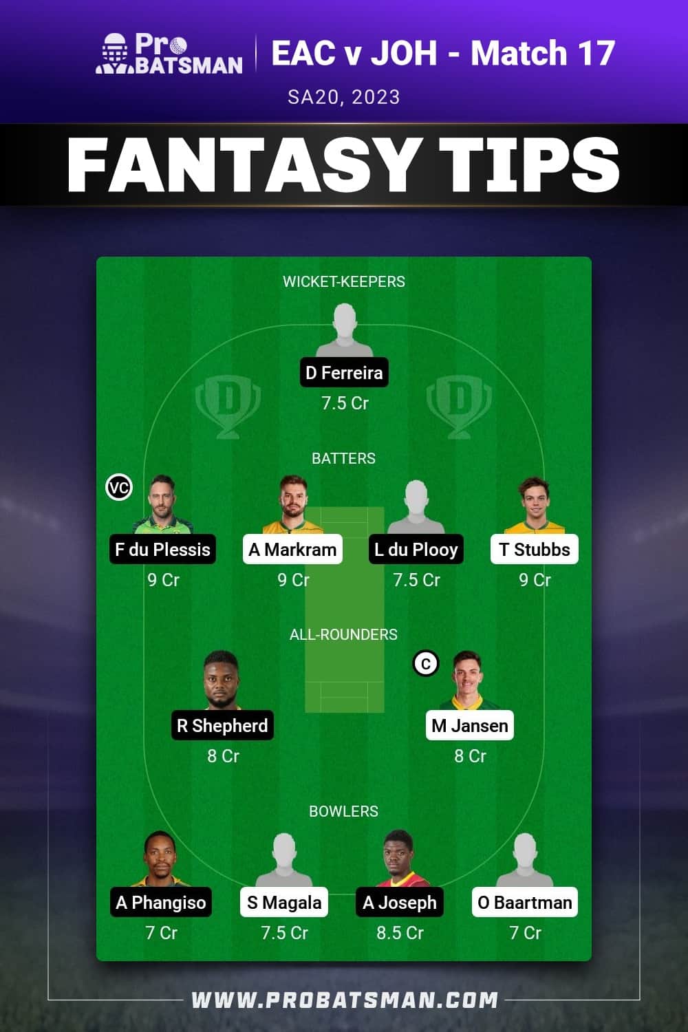 EAC vs JOH Dream11 Prediction - Fantasy Team 2