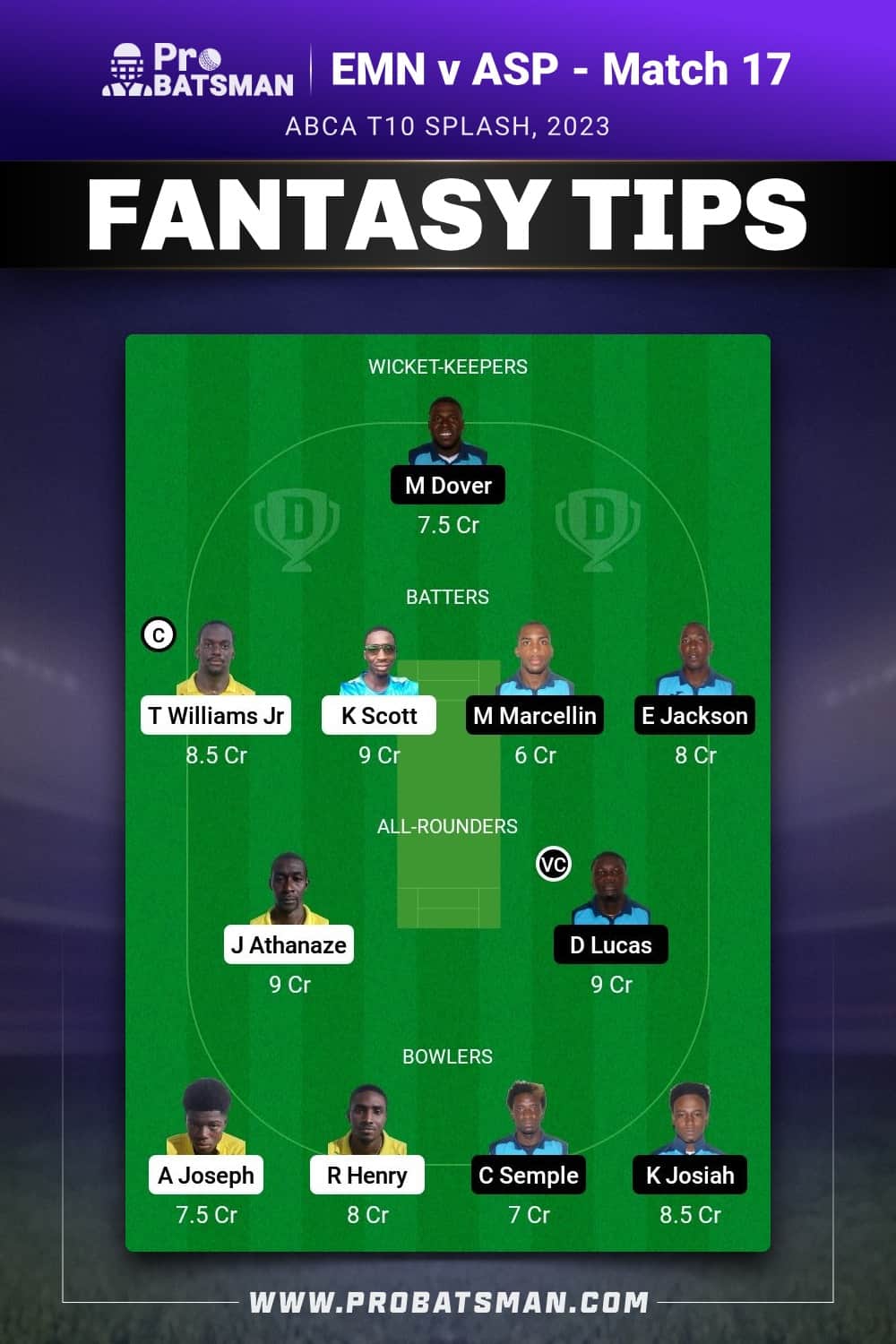 EMN vs ASP Dream11 Prediction - Fantasy Team 1 EMN vs ASP Dream11 Prediction - Fantasy Team 1