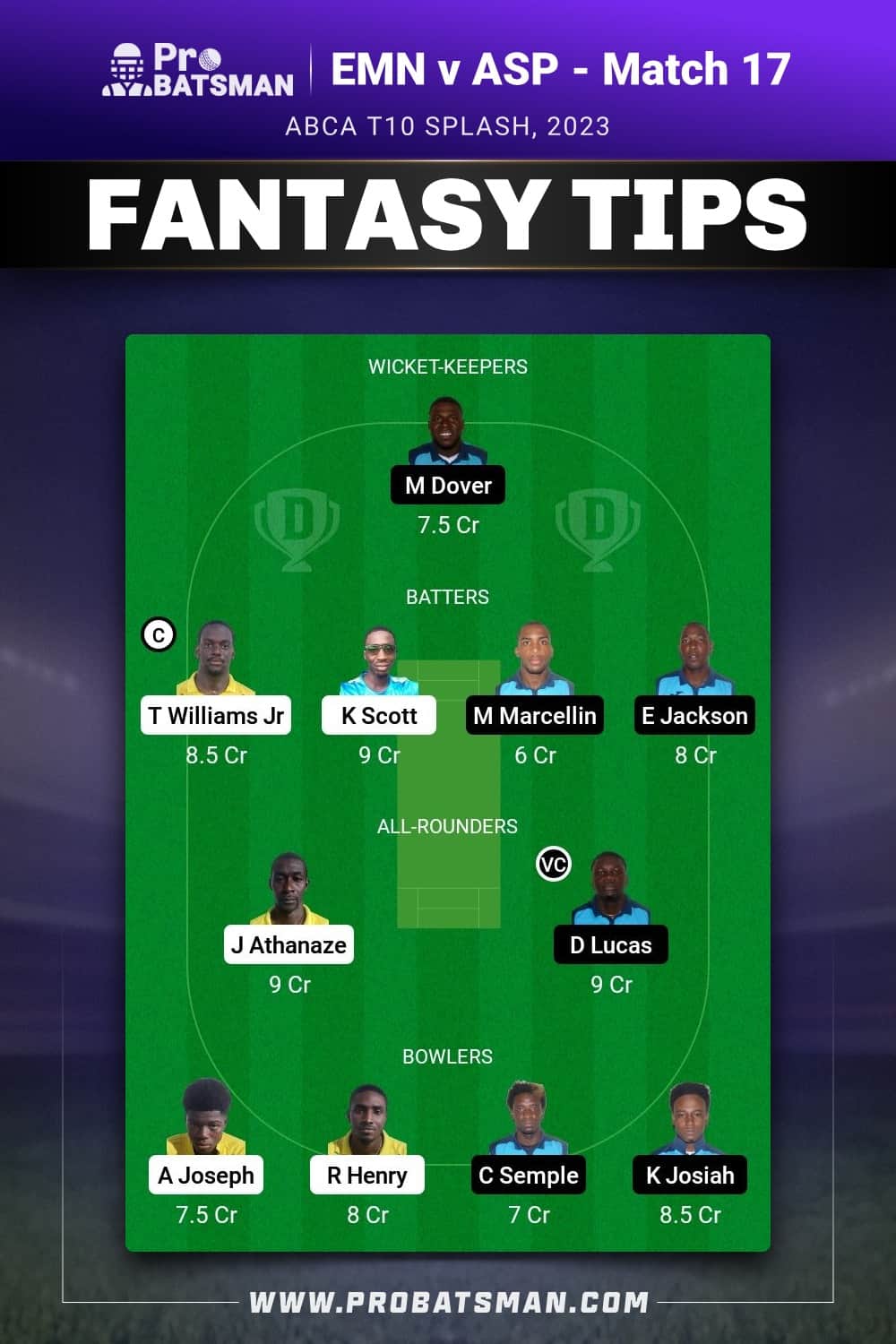 EMN vs ASP Dream11 Prediction - Fantasy Team 1